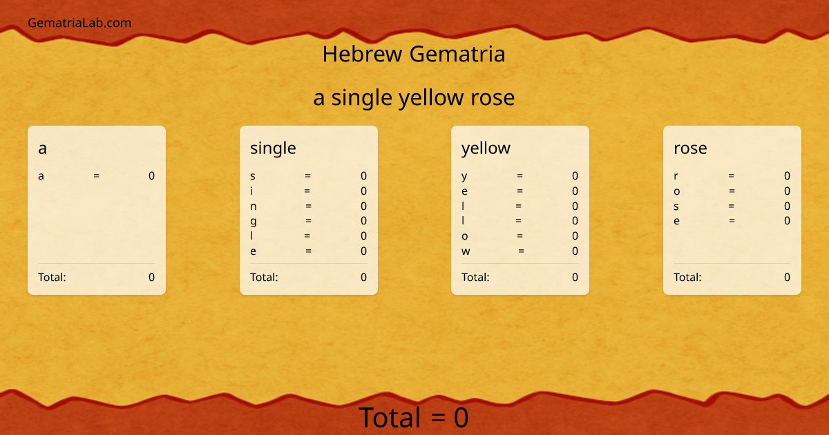 a single yellow rose in hebrew Gematria